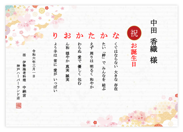 相手別 誕生日のお祝いに心温まる言葉を贈ろう！メッセージ文例集