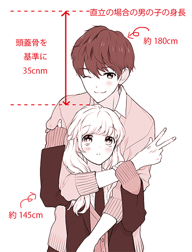 寄り添い方:カップルにおすすめの11の抱擁姿勢