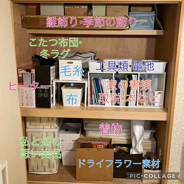 思い出の品を大切に保管するための収納方法やコツ - トランクルーム・レンタル収納ならイナバボックス