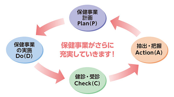 西神奈川ヘルスケアクリニック（横浜市神奈川区西神奈川） | エキテン