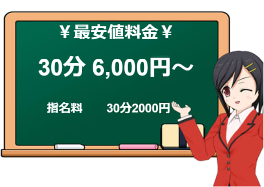 仁義なき風俗体験ブログ！ - 20代前半