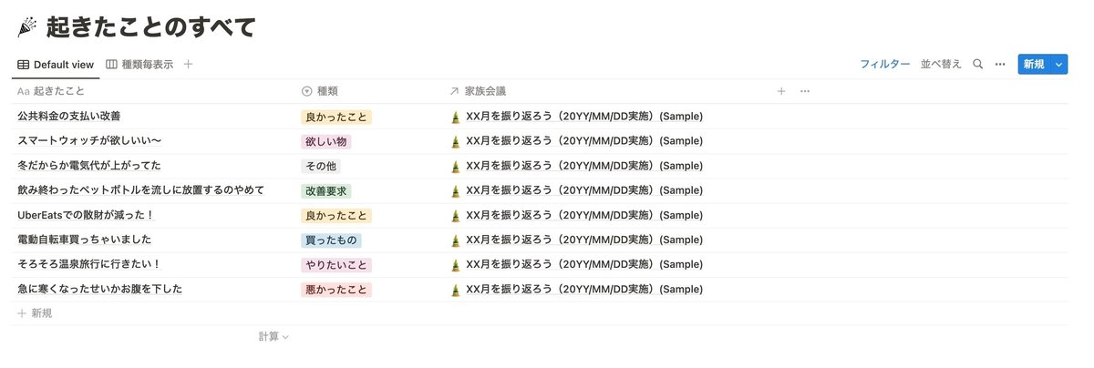 無料の家族会議イラスト素材PNG・フリー 画像 - Pngtree