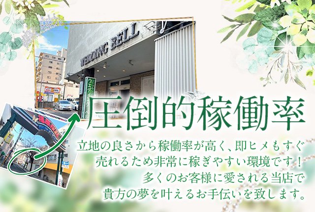 神戸SB協会加盟店 ウェディングベル｜神戸SB協会 神戸、福原のソーププランド