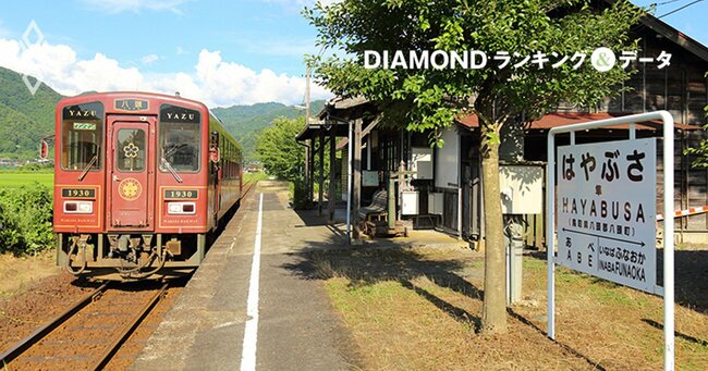 横浜の歴史に出会います【駅ぶら03】京浜急行43 | コラム | 鉄道チャンネル