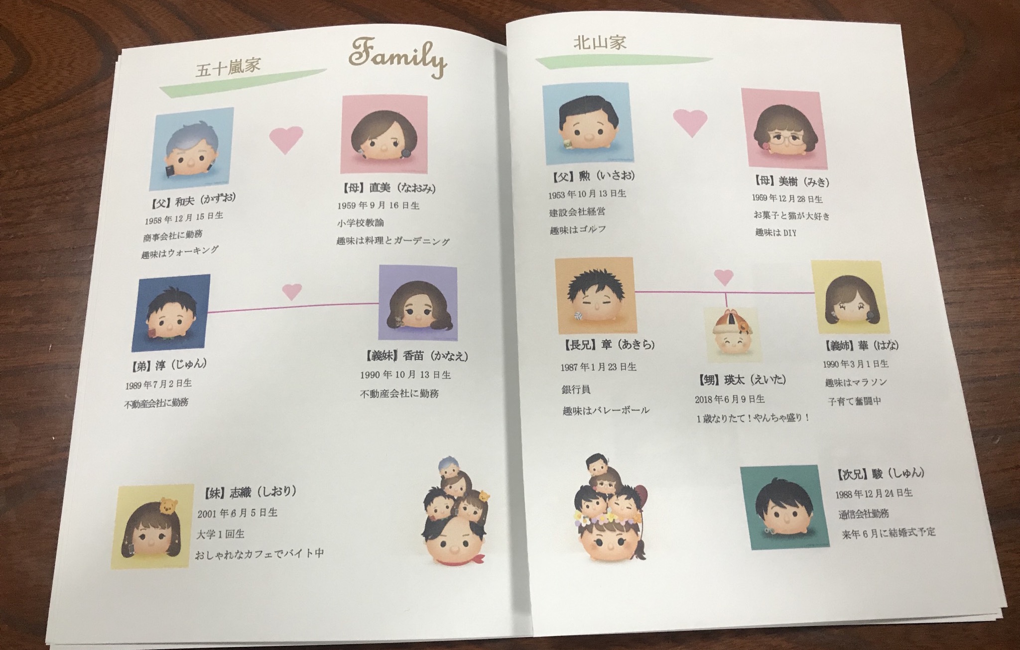 両家顔合わせのしおりとは？内容や作り方を解説！こだわりのしおりを作るならココナラで - ココナラマガジン