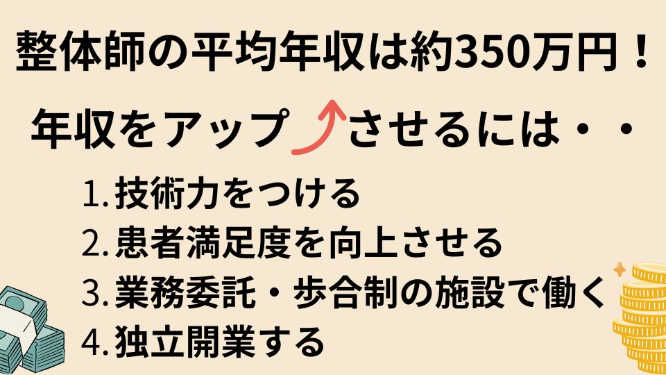 整体師の年収って？年代別でわかる給料を紹介 – 株式会社FiiT