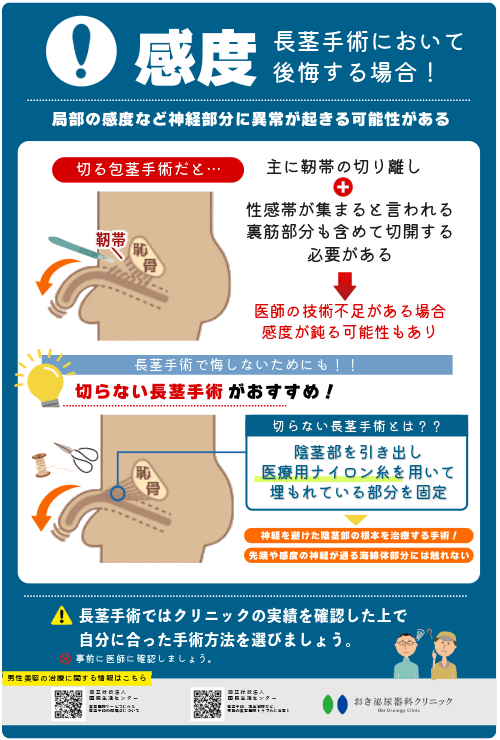 日本人のペニスサイズ調査～ちんこの太さ | 男性生殖器マニア