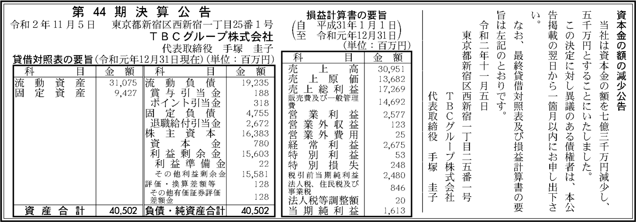 松山智一が語るJR新宿駅の巨大パブリック・アート。「僕はアートを機能させたい」｜美術手帖