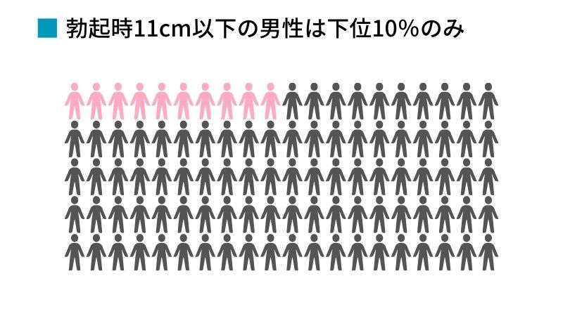 勃起を監視するコンドーム型デバイス ペニスの長さと円周を測定、遠隔医療に活用：Innovative Tech（2/2 ページ） -