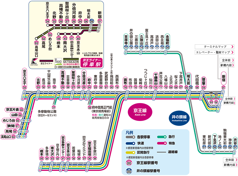 当院の強み - 北原国際病院