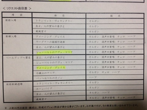 曲の選び方を紹介！入場曲人気ランキングBest10R・CASA