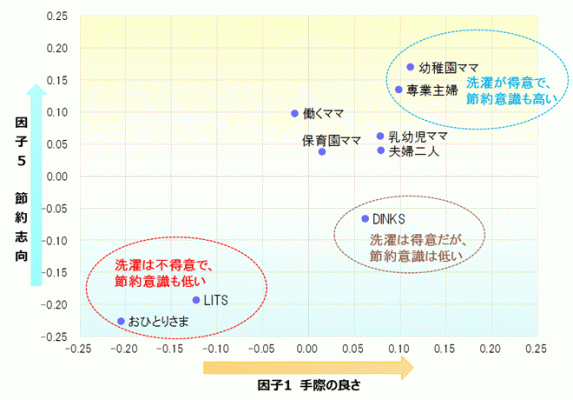 ライフスタイル特集ライフスタイル 旅行・インテリア・健康・悩みWeb eclat50代女性のためのファッション、ビューティ、 ライフスタイル最新情報