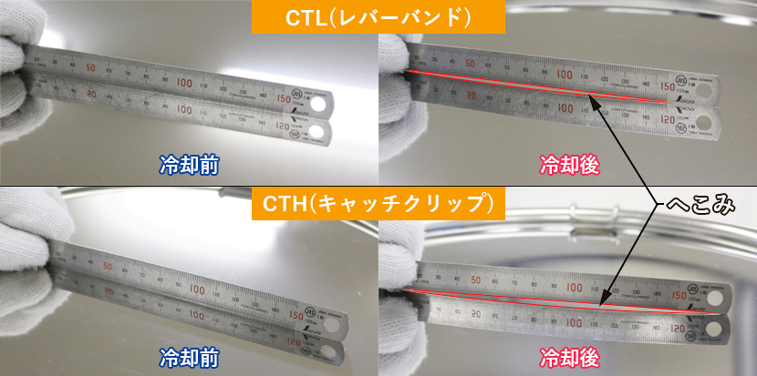 フタをしてレンチン】お弁当箱のフタが開かない時のコツ | 暮らしメモリー