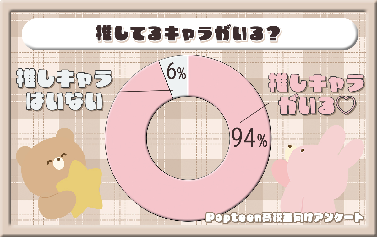 超ゴーカ☆サンエックスキャラクターズ2025年スケジュール帳がふろく！ 小学生の