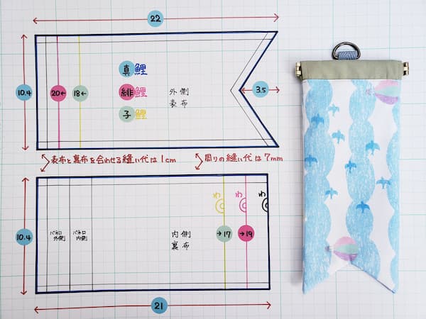 布で楽しむこいのぼり製作遊び〜いろんなうろこ模様が泳ぐこいのぼり〜保育と遊びのプラットフォーム ほいくる
