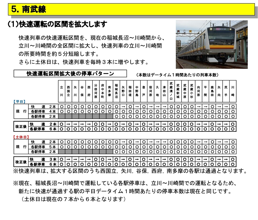 稲城長沼駅周辺のその他中華料理ランキングTOP10 - じゃらんnet