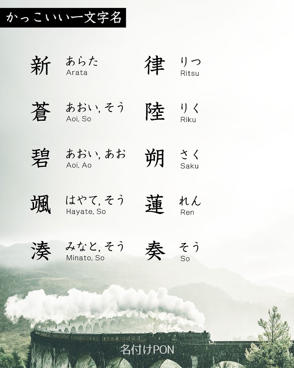 樹根 じゅね 」という男の子の名前の姓名判断結果や「じゅね」とよむ男の子のその他の名前例や字画数一覧名前を響きや読みから探す赤ちゃん名前 辞典完全無料の子供の名前決め・名付け支援サイト「赤ちゃん命名ガイド」