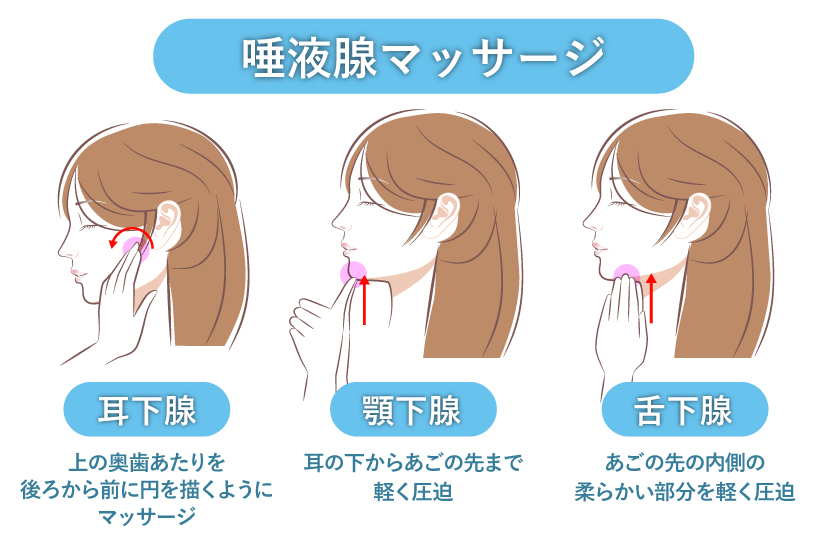 フェラが上達するには何から練習したらいいの？体験談と一緒に解説！｜Cheeek [チーク]