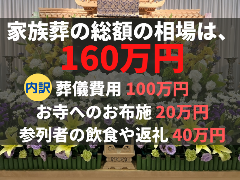 祭壇の費用の違い : お葬式なるほどチャンネル