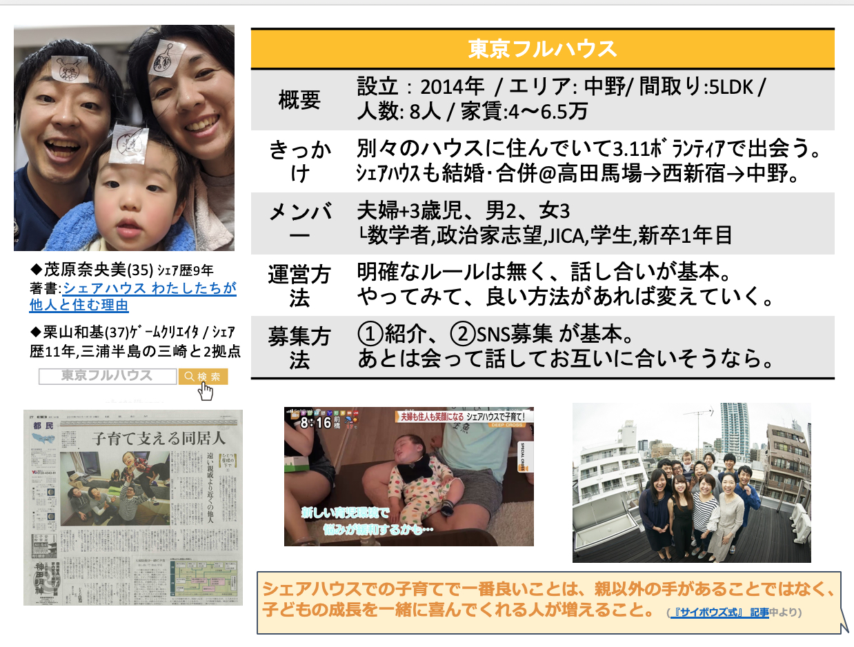 ハスラーで夫婦キャンプー上栗山オートキャンプ場ぶらさんぽのブログぶらさんぽのカーライフ - みんカラ