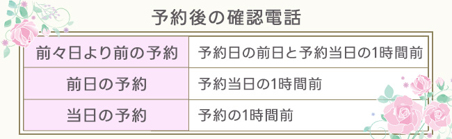 風俗利用する前にシャワーは浴びとくのがマナー？知って安心お風呂ネタ - みんげきチャンネル