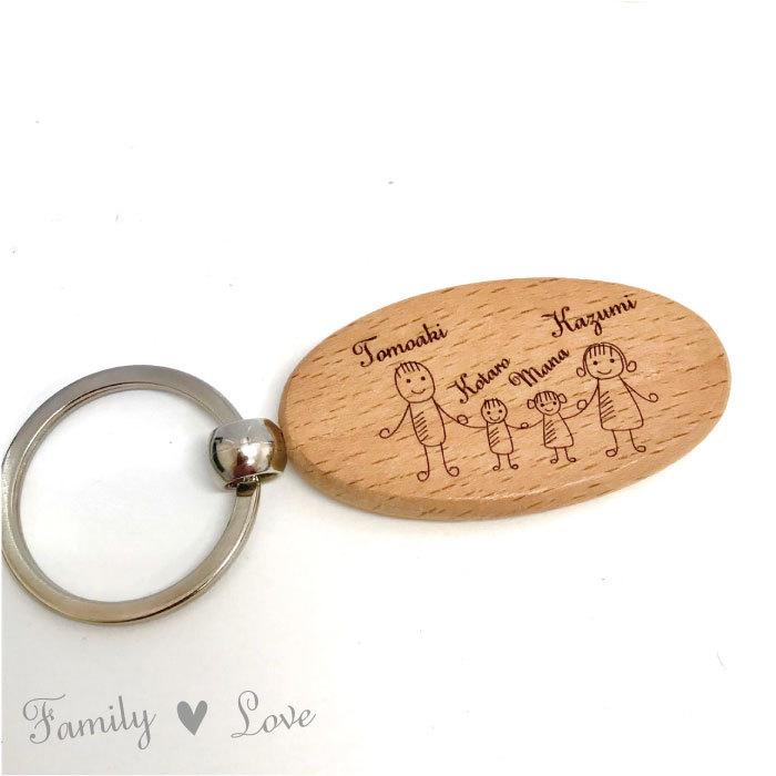 楽天市場 金婚式 両親プレゼント 写真入 結婚50周年 ファミリーツリー 感動の贈り物 名入れ オリジナルギフト 記念品 記念ギフト お祝い ギフト結婚記念日 ゴールド 金色 金婚式・結婚記念日50 周年の贈り物！ファミリーツリーボード 家系図「桜花 おうか 」 : 結婚