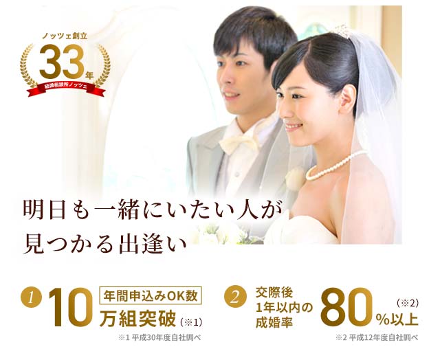 アクセス京都・北山のガーデンウエディング 結婚式場ならアイネスヴィラノッツェ宝ヶ池 公式