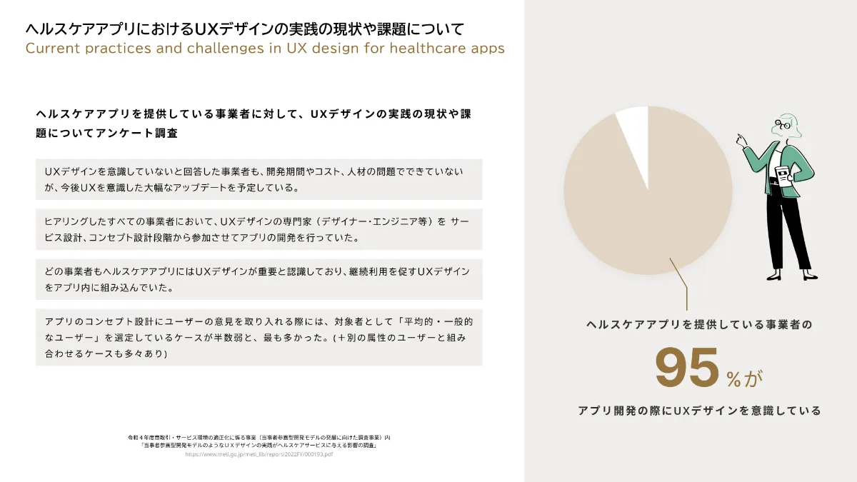 輝く女性”にふさわしい健康ジュエリー | エルセラーン化粧品