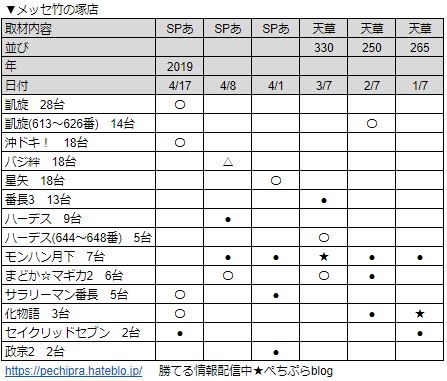 マクハリイルミ 22/23 - Reports for