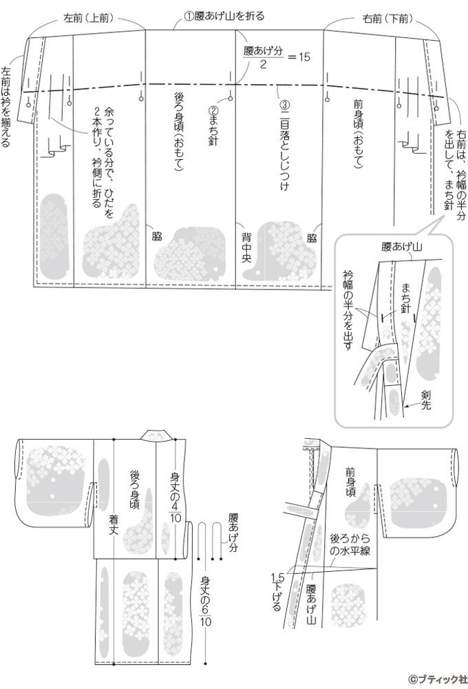 涼しげで可愛い♪こども用セパレート浴衣の作り方 サイズ110〜130nunocoto fabric