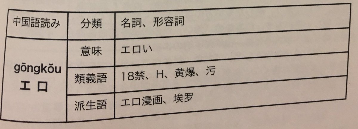 性的なことば』（井上 章一，斎藤 光，澁谷