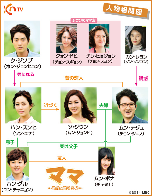 女優ソン・ユナ、モデルの雰囲気漂う息子を公開 “15歳で185センチ越え”？ WoW!Korea ｄメニューニュース NTTドコモ