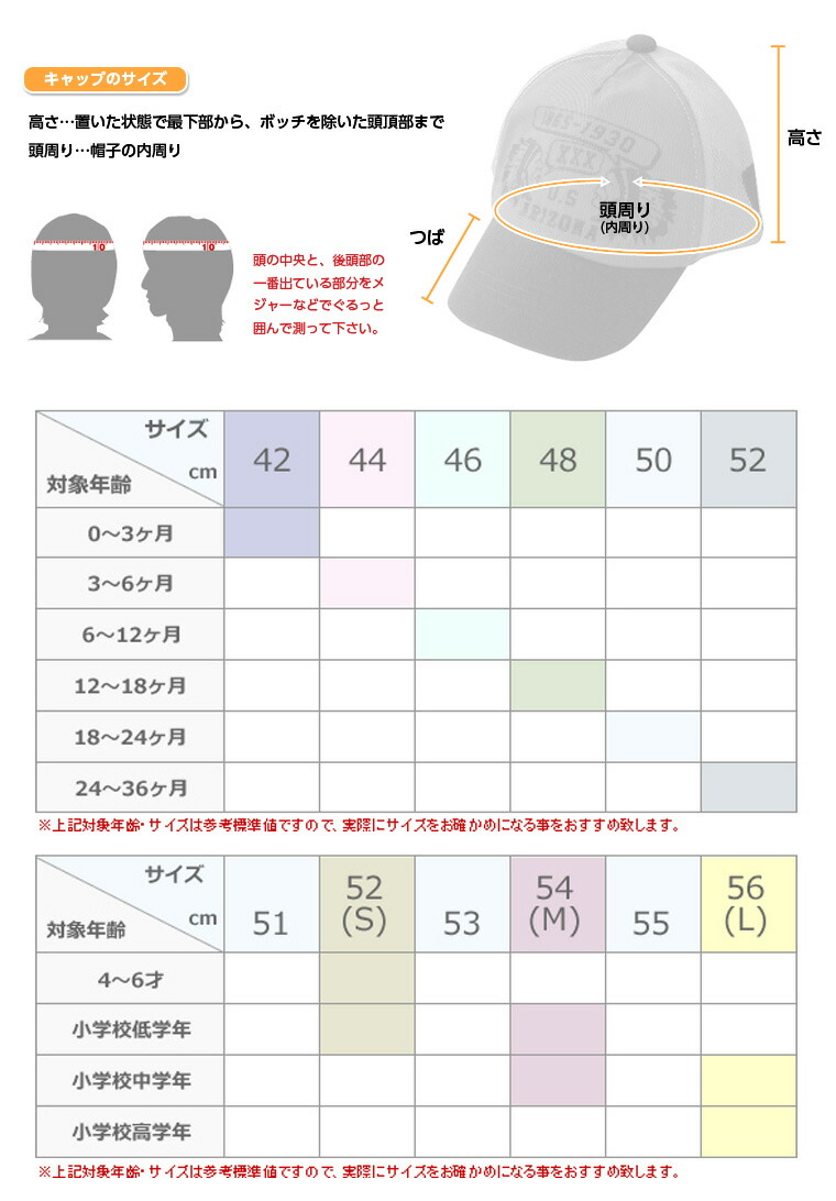 日よけ帽子 子ども キッズ チューリップハット 幼児 男の子 女の子 夏 おでかけ あご紐付き 飛ばない 耳まですっぽり UVカット 紫外線 –すててこねっと本店