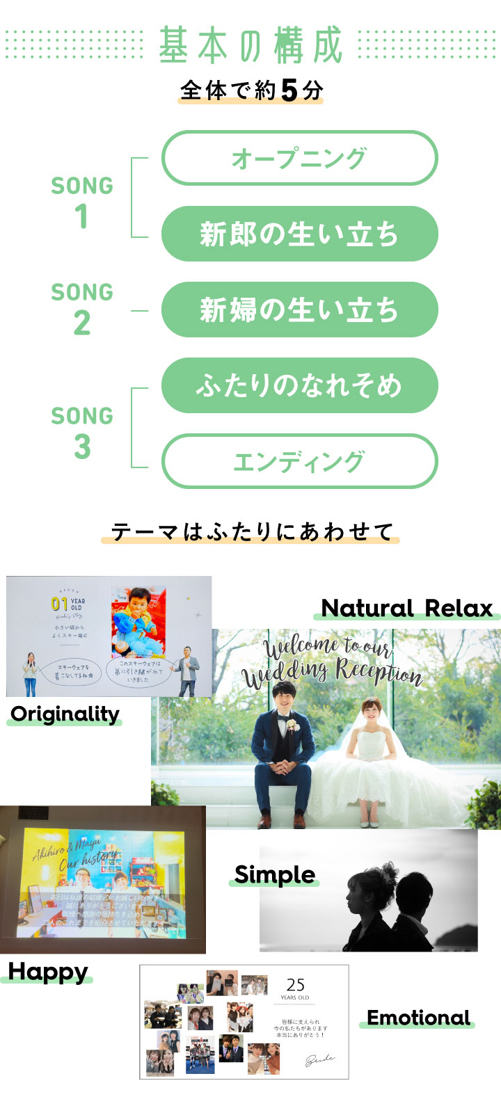 これで決まり！ オープニングムービー大人気曲30選！想いが届く。伝わる。結婚式ムービ