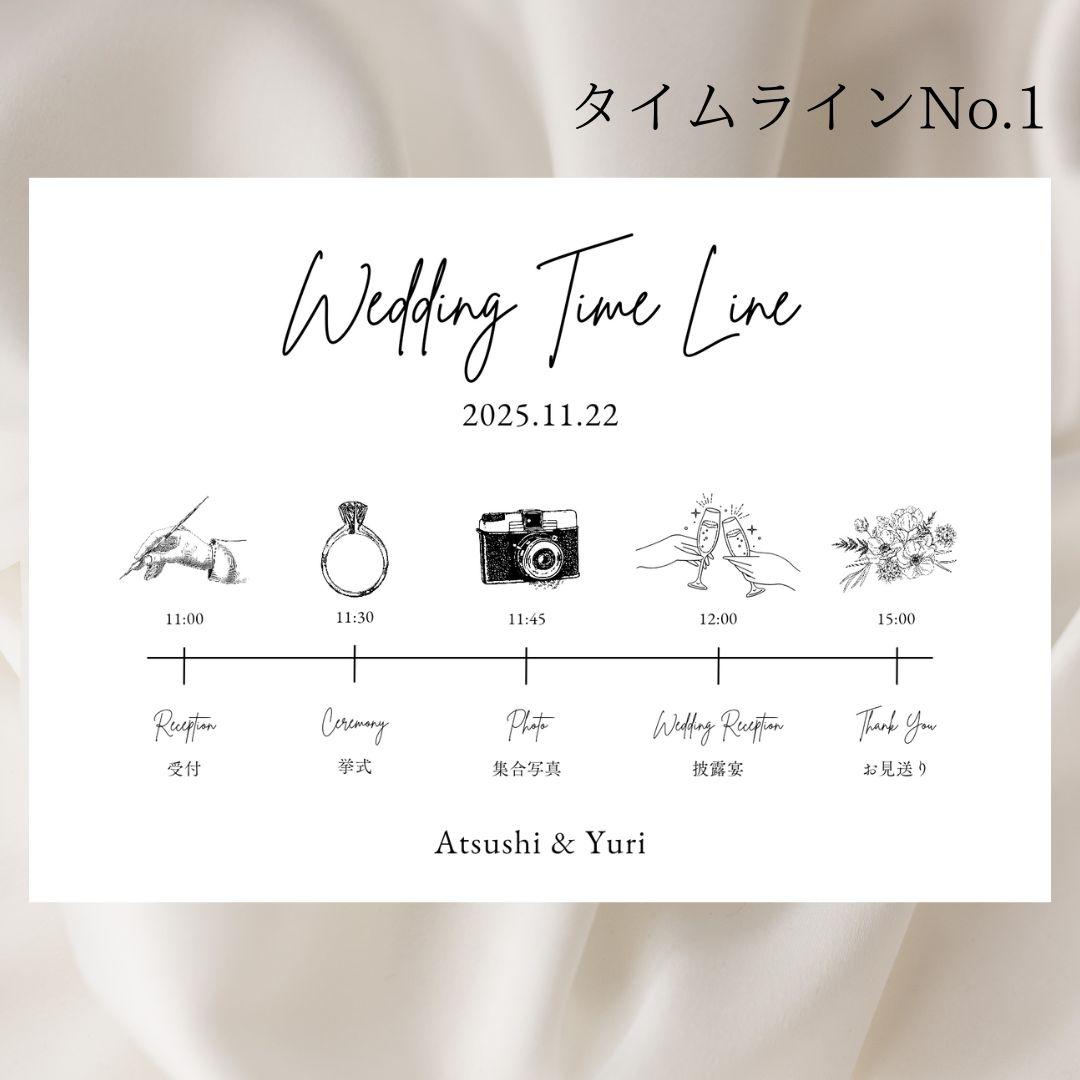 招待状と一緒に送りたい♪ウェディングタイムラインカードって知ってる？ピア花－PIAHANA－