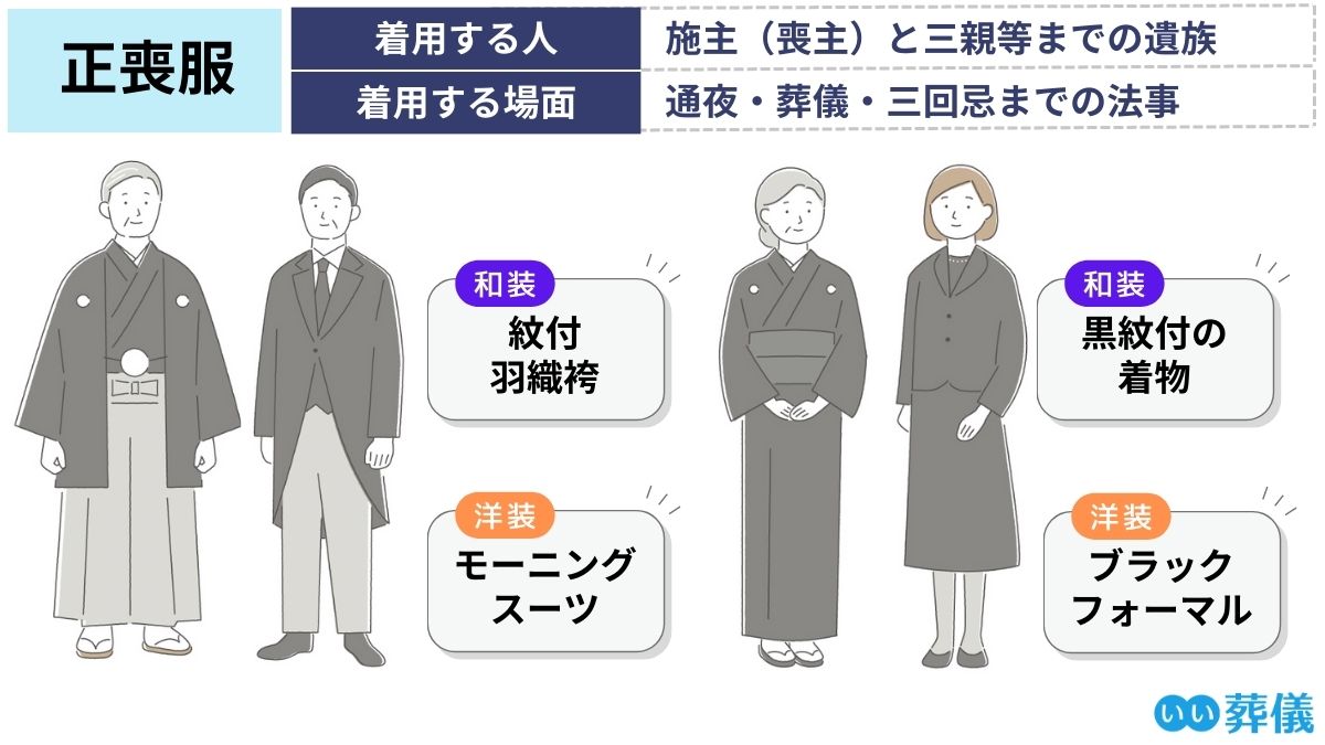 法事の服装は何を着る？七回忌は喪服？法要・男女別のマナーを解説はじめてのお葬式ガイド