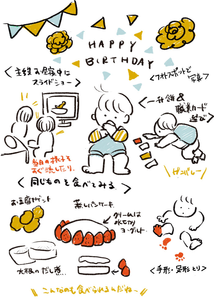 1歳の誕生日 アイデア満載!素敵な手形足形アートたまひよ