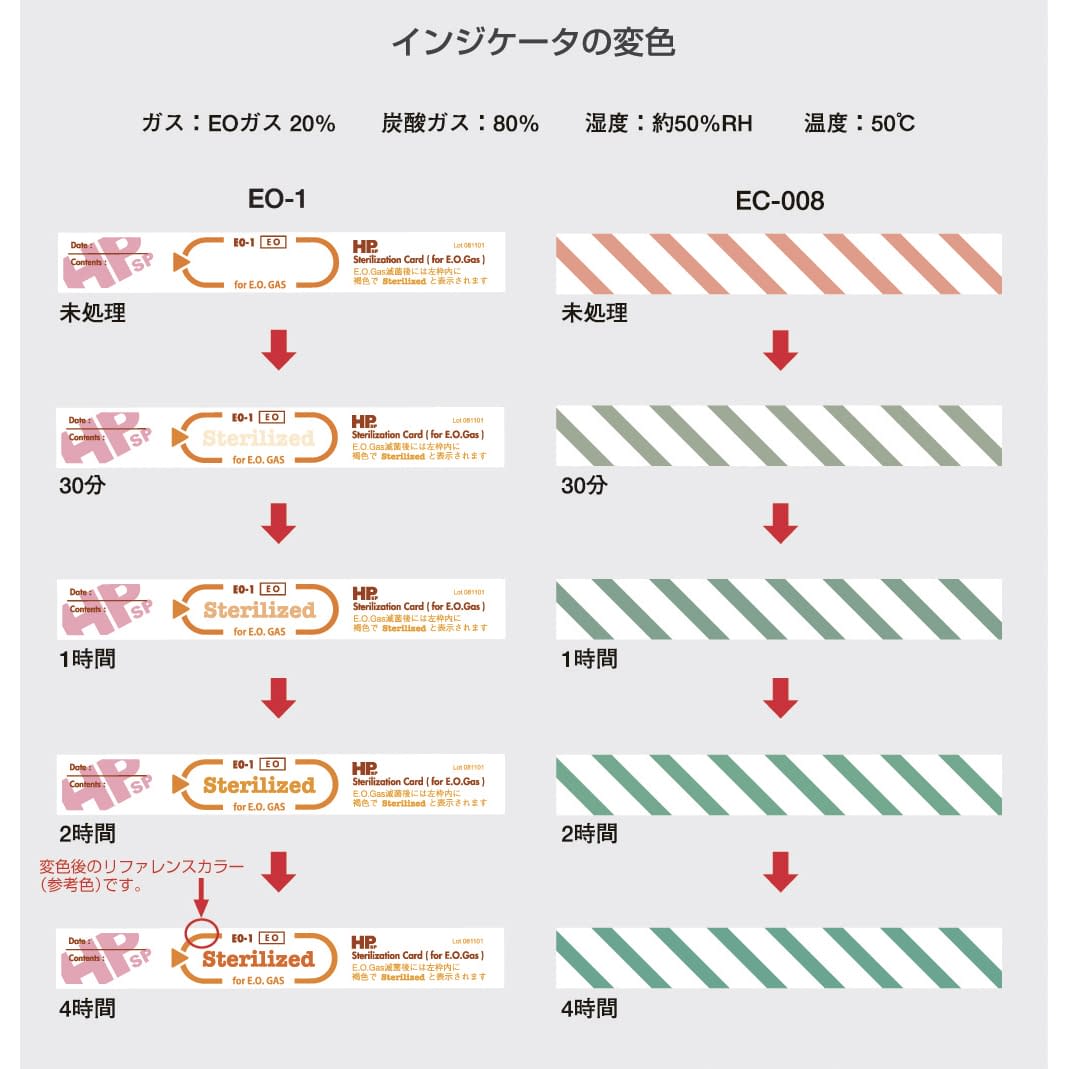 鎌倉半月 10枚入: 鎌倉五郎本店お取り寄せスイーツ｜通販｜パクとモグ【グレープストーン公式オンラインショップ】