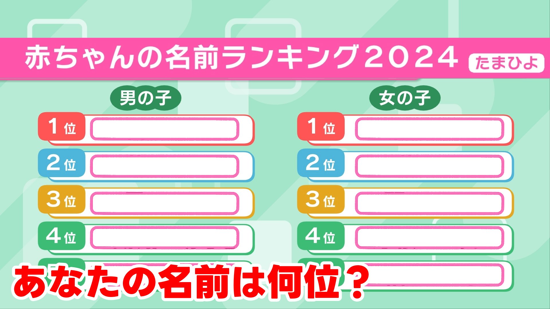 ハーベストネーム」が大人気！ 2024年11月生まれの赤ちゃん「名前ランキング」発表 男の子＆女の子、それぞれの 1位は？ オトナンサー ｄメニューニュース NTTドコモ