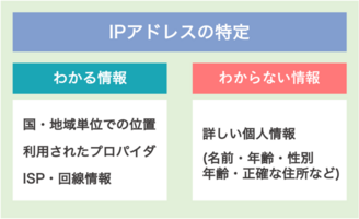 123浜野店（2018年7月12日取材） | グーパチ×ジャッジ【gooパチジャッジ/gooパチジャッジセカンド】