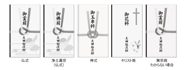 蒼 』 − あおい − お供えフルーツ盛り 盛り籠 御供 御仏前 御佛前 御霊前 仏事 粗供養 志 葬儀 四十九日 法事 法要 家族葬 喪中見舞い初盆 新盆 新盆見舞い お彼岸 春彼岸 年忌法要 年回忌 一年忌 三回忌 七回忌 四十九日のお供え物のマナーとは？選び方と金額相場