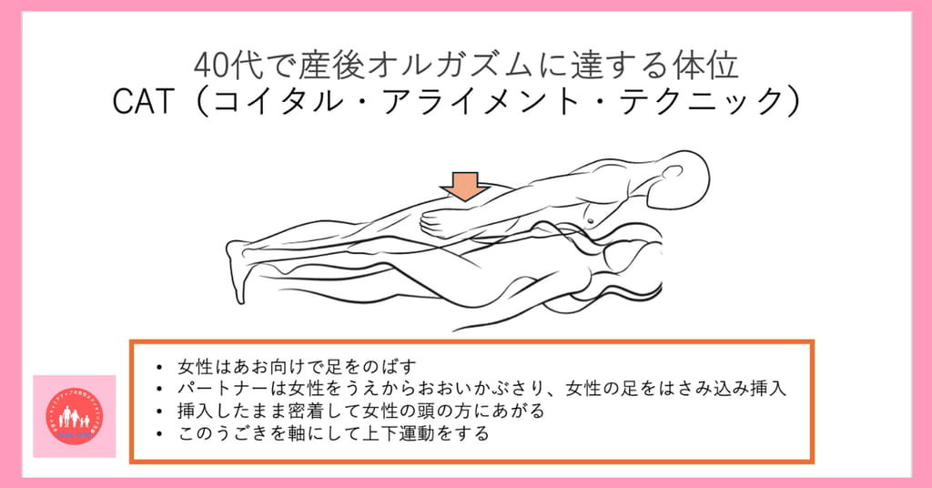 戯道ノ三十四 表四十八手34 空竹割 からたけわり -【戯道館】男同士の性交体位（ゲイセックスポジション）事典