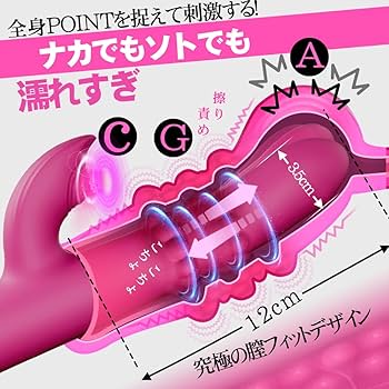 ラブグッズ通販（女性用アダルトグッズ、大人のおもちゃ販売）【ラブコスメ】