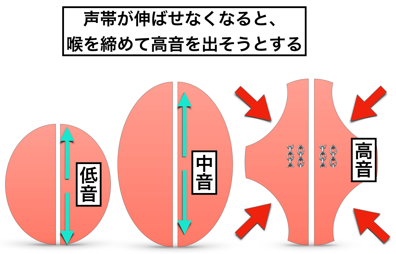 突きが喉を直撃、どうしよう | 全日本剣道連盟 AJKF