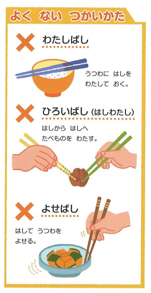 イシダ 三点支持箸 はし上手 子供 右利き用 15cm 矯正箸 矯正ばし しつけ箸 右きき キッズ 持ち方 練習 お箸 箸 はし 送料無料ゆうパケット限定 MT0: Se-マガザン - 通販 - Yahoo!ショッピング