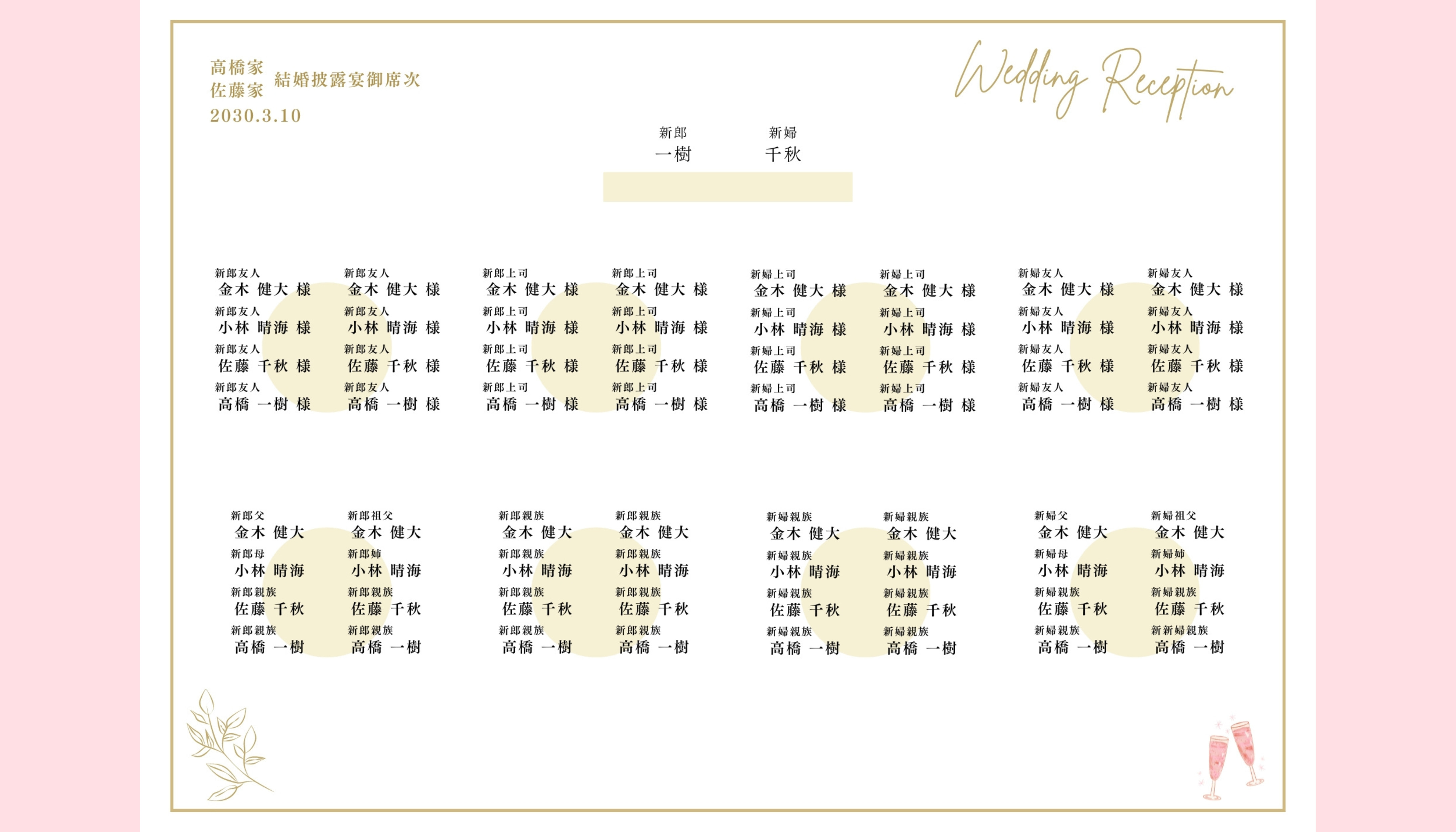 披露宴のゲストの席の決め方＆ハッピーリーフの席次表レイアウトのご紹介☆ハッピーリーフのブログ