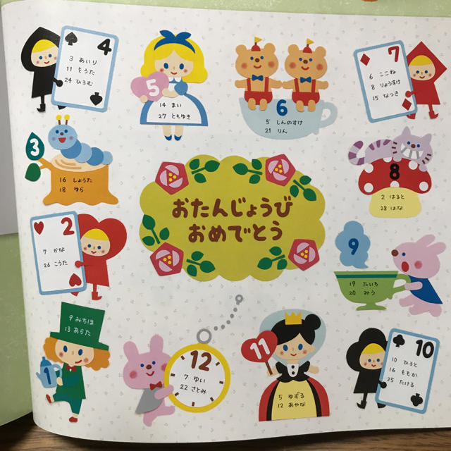 可愛いお誕生日 お誕生日表 壁面飾り - LUCIANN'S GALLERYminne byGMOペパボ国内最大級のハンドメイド・手作り通販サイト