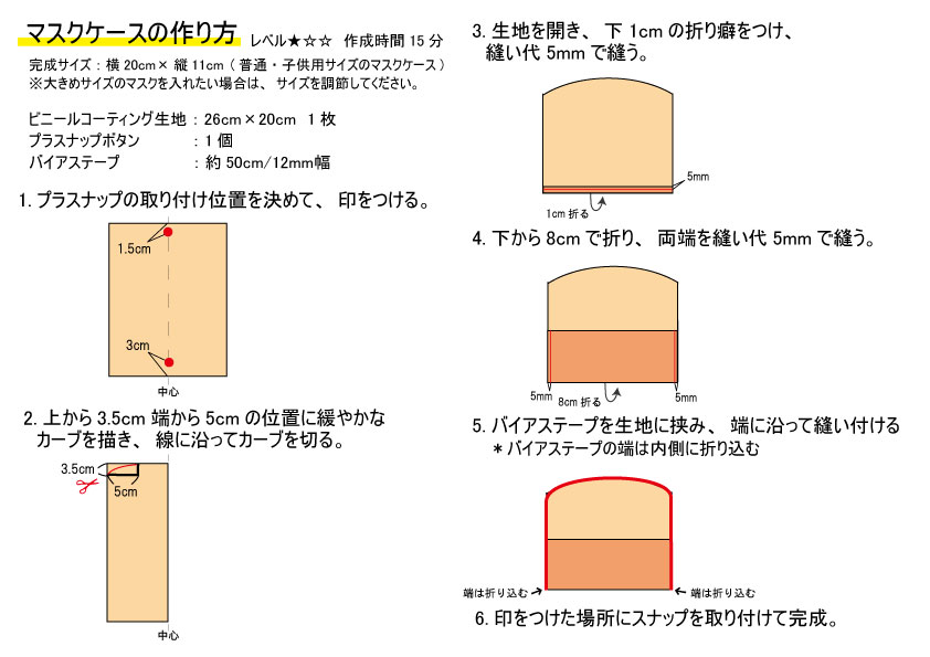花粉対策に！マスクケース・ティッシュケースの作り方clocomi DIY