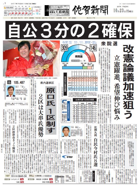 出口調査【衆院選2024】朝日新聞デジタル｜ 衆議院議員総選挙