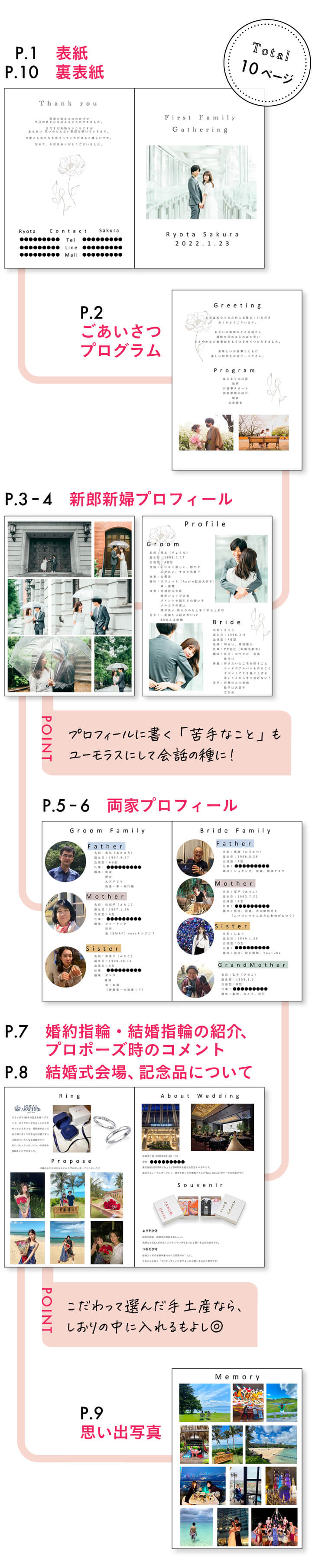 顔合わせしおりの家族紹介はどこまで載せる？コメントは？プロフィールブックならPIARY ピアリー